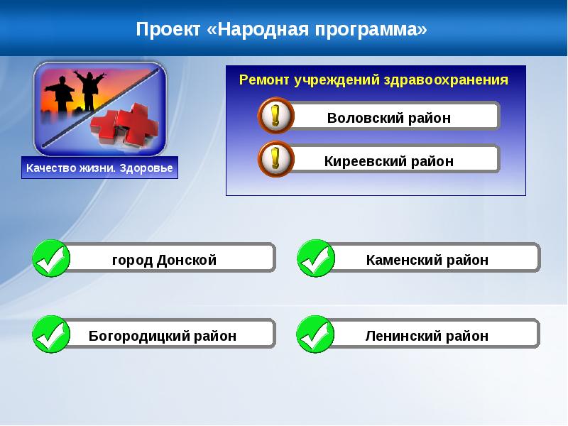 Народная программа. Проект народная программа.