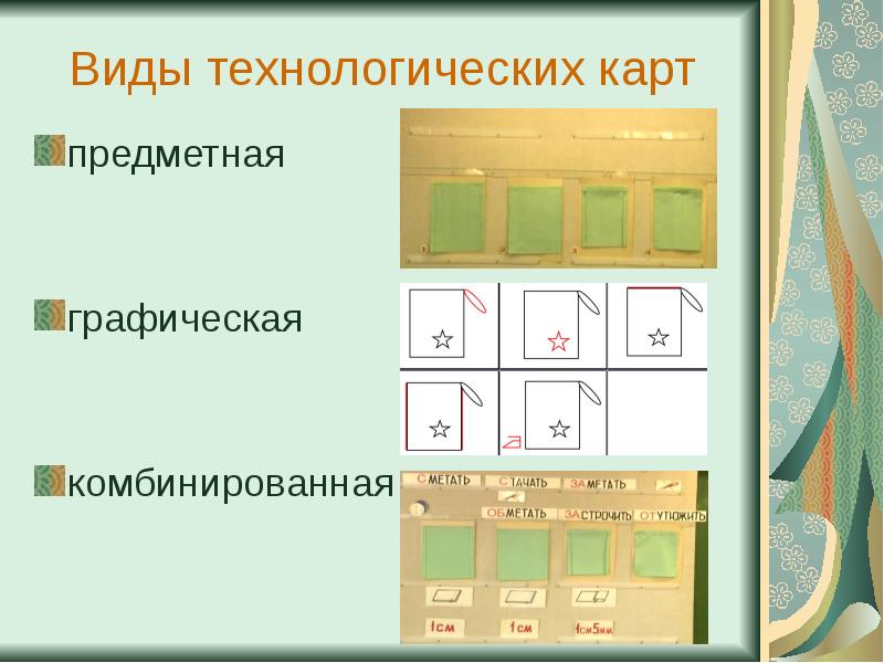 Технологическая карта виды