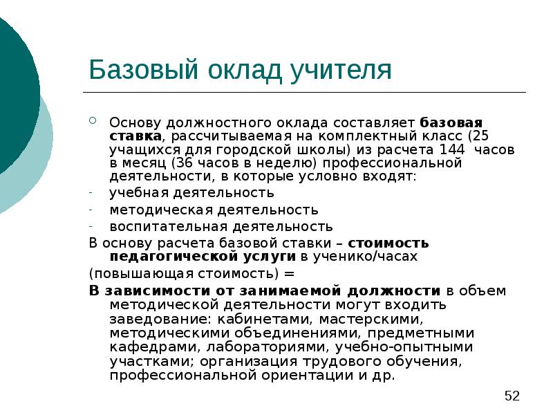 Оклад составляет. Базовый оклад учителя. Должностной оклад учителя. Базовый оклад учителя на ставку. Ставка заработной платы учителя.