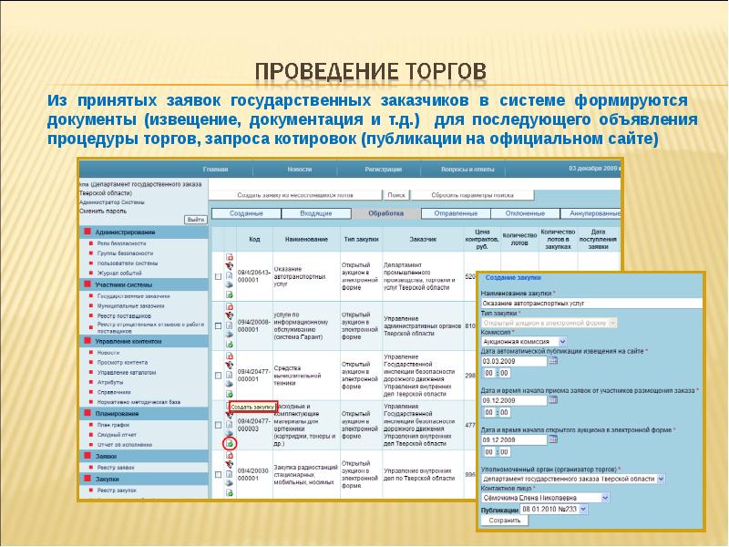 Расширение государственных заказов пример. Особенности исполнения государственных и коммерческих баз данных. СПГЗ расшифровка аббревиатуры. СПГЗ.