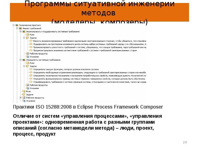 Инженерия метода. Идейная инженерия метод. Метод инженерии требований. Типы методы инженерии. Горный университет математические методы в инженерии готовый д.з.