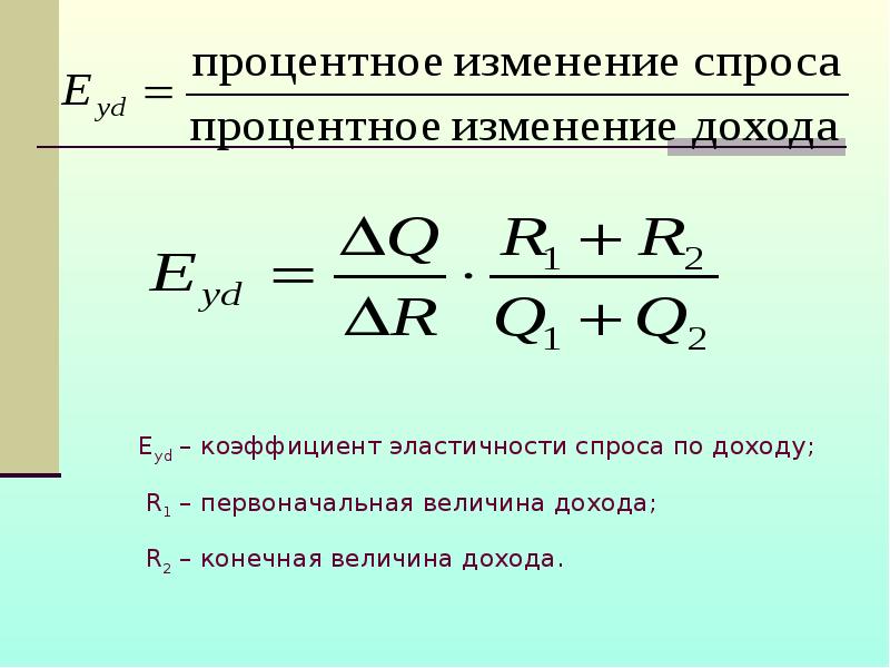 Эластичностью какой. Определить эластичность спроса по доходу формула. Коэффициент эластичности доходов формула. Формула эластичность эластичность спроса по доходу. Формула определения эластичности спроса по доходу.