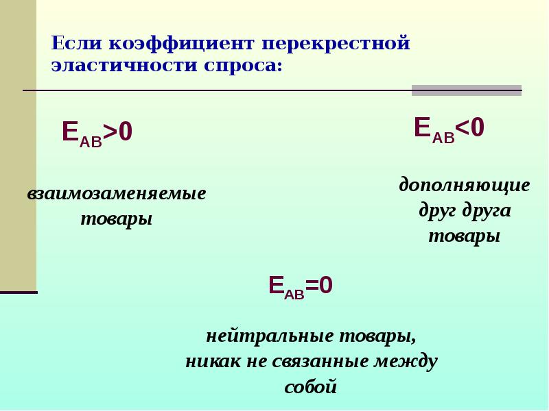 Коэффициент меньше 4. Коэффициент перекрестной эластичности спроса равен 0. Если коэффициент перекрестной эластичности спроса меньше 0 то. Коэффициент перекрестной эластичности спроса меньше нуля. Если коэффициент эластичности спроса больше 0.