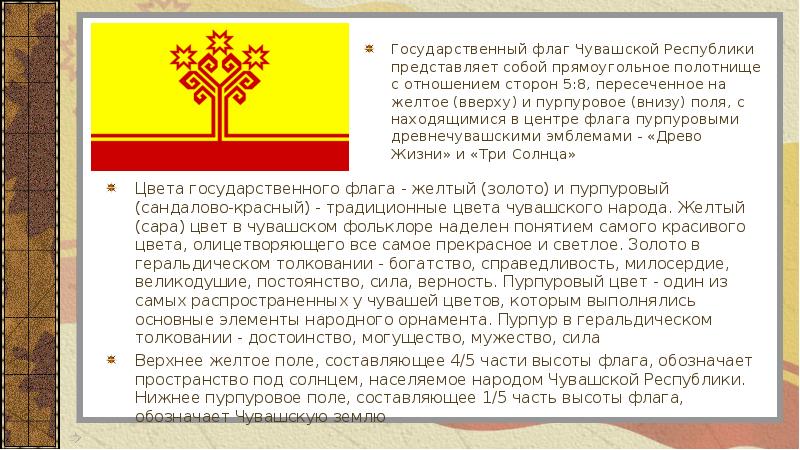 День государственных символов чувашской республики презентация