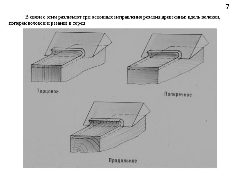 Поперек это как рисунок