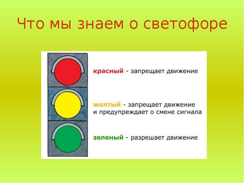 Презентация правила дд