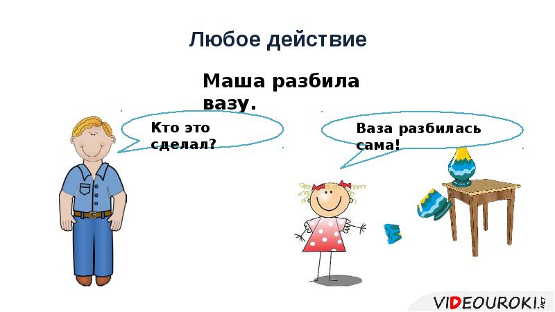 Назови любое действие. Любое действие. Картинка с любым действием. На любое действие есть. Любое твоё действие имеет противодействие.