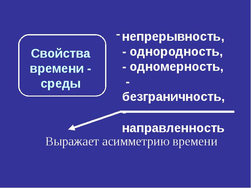 Форма пространства и времени