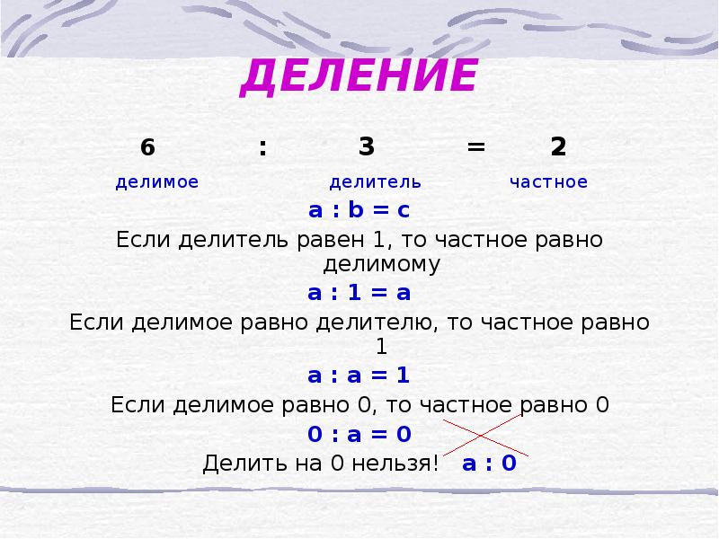 Деление суммы на число 2 класс петерсон презентация