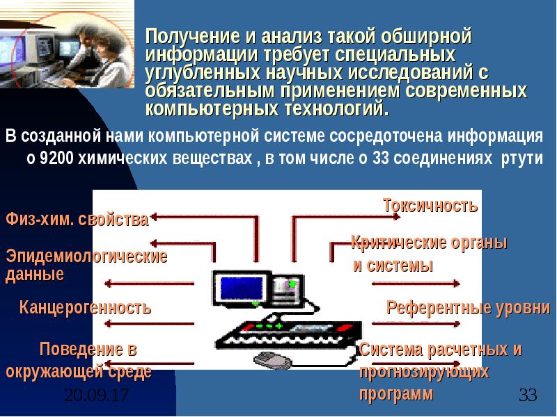 Требуемых информаций. Современные компьютерные системы кратко. Современные компьютерные системы презентация. Компьютерные технологии в научных исследованиях заключение. Вопросы использования цифровых технологий в научных исследованиях.