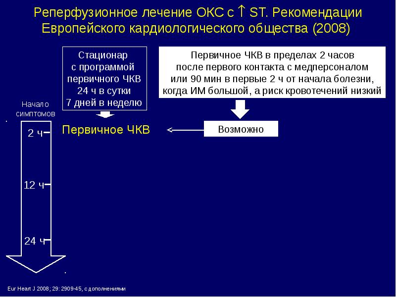 Лечение окс с подъемом st