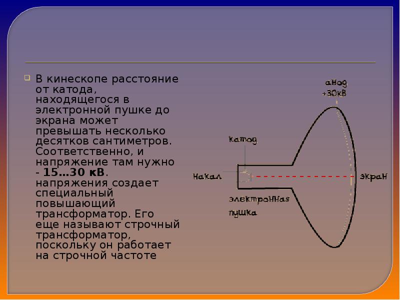 Https kinescope io. Кинескоп схема. Катод кинескопа. Экран кинескопа. Устройство кинескопа.