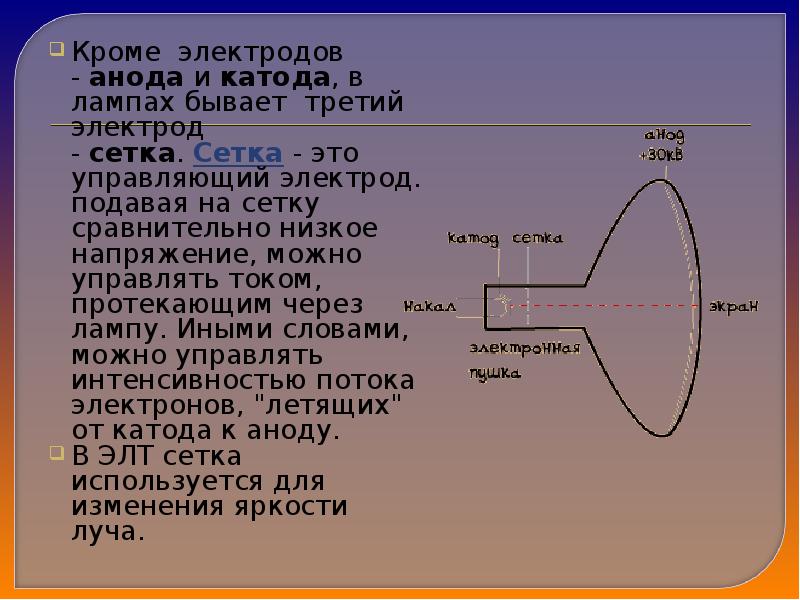 Проект о телевидении