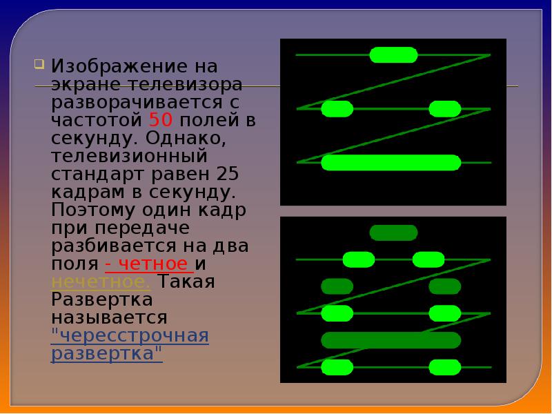 Понятие о телевидении физика 11 класс презентация