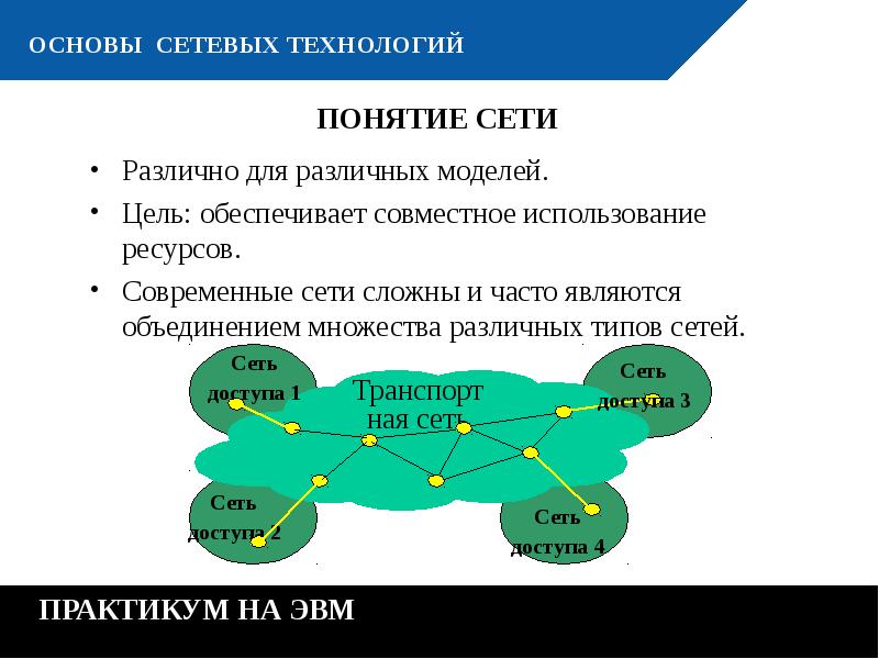 Понятие сетевые проекты