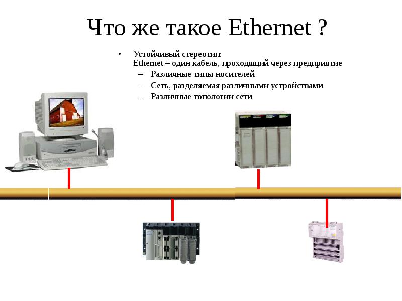 Монтаж кабельных сред технологий ethernet презентация