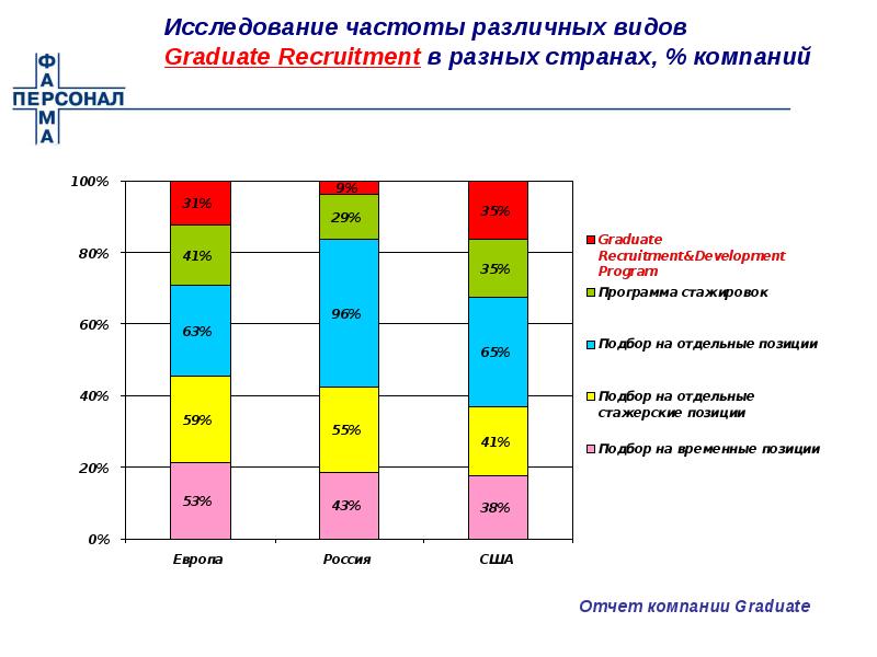 Частоты в разных странах. Розетки в разных странах. Стандарты напряжения в разных странах. Частоты в разных странах. Напряжение в сети в мире.