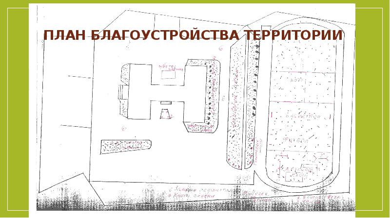 План школьной презентации