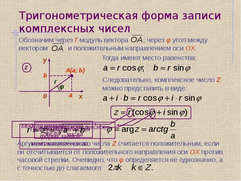 10 комплексных чисел. Тригонометрическая форма комплексного числа презентация. Тригонометрическая форма записи комплексного числа. Формы записи комплексных чисел. Синус комплексного числа.