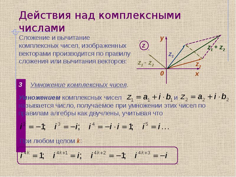 Над комплексные числа