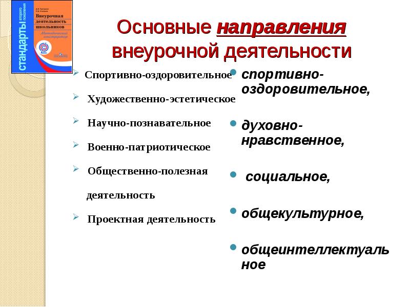 Направленность курсов внеурочной деятельности. Направления внеурочной деятельности. Направленность внеурочной деятельности. Военно-патриотическое направление внеурочной деятельности. Патриотическое направление внеурочной деятельности.