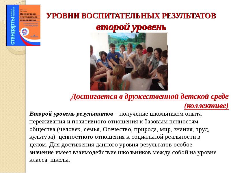 Второй уровень результатов. Результаты деятельности школьного театра. Второй уровень результатов. Уровни достижения результатов воспитания. Три уровня результатов внеурочной деятельности.