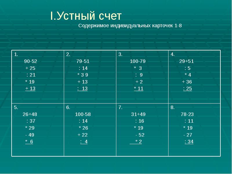 Что содержит счет