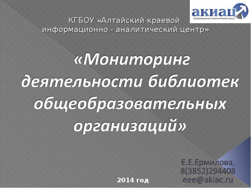 Мониторинг услуг библиотеки. Мониторинг библиотечного обслуживания. Факторы влияющие на досуговую деятельность библиотек. Мониторинг деятельности библиотеки. Мониторинг библиотечной деятельности это.