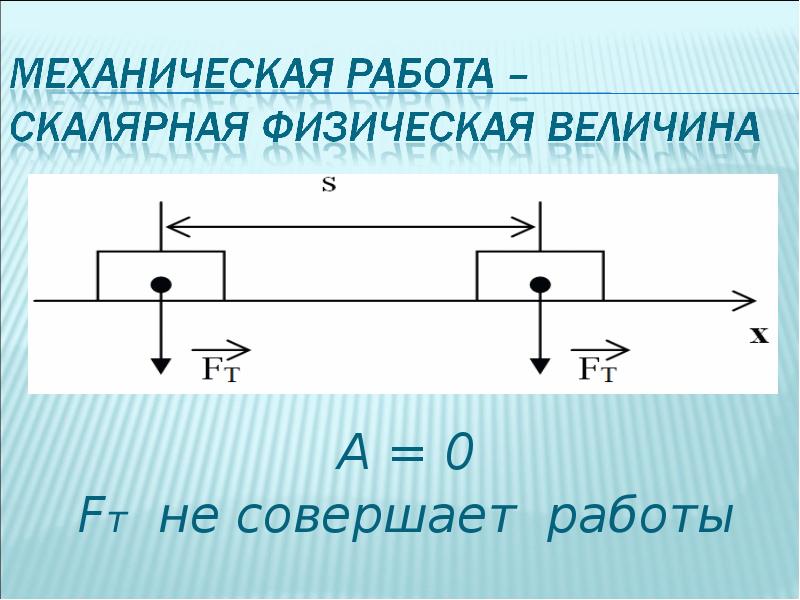 Величина совершенной работы. Механическая работа это в физике. Механическая работа это физическая величина. Механическая работа это скалярная величина. Механическая работа это скалярная физическая величина.