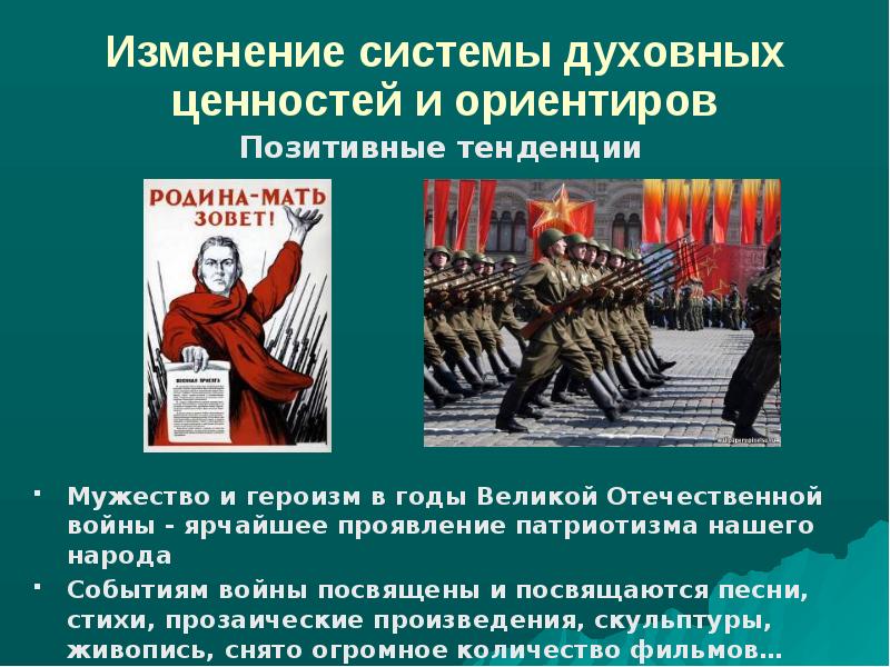 Проявление патриотизма. Патриотизм в Великой Отечественной войне. Патриотизм советского народа в годы Великой Отечественной войны. Героизм и патриотизм советского народа в Великой Отечественной войне. Патриотизм и героизм в годы ВОВ.