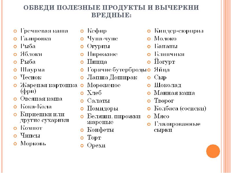 Полезные задание. Обведи полезные продукты и вычеркни вредные. Задание полезные и вредные продукты. Полезные продукты задания. Задания для полезных продуктов.