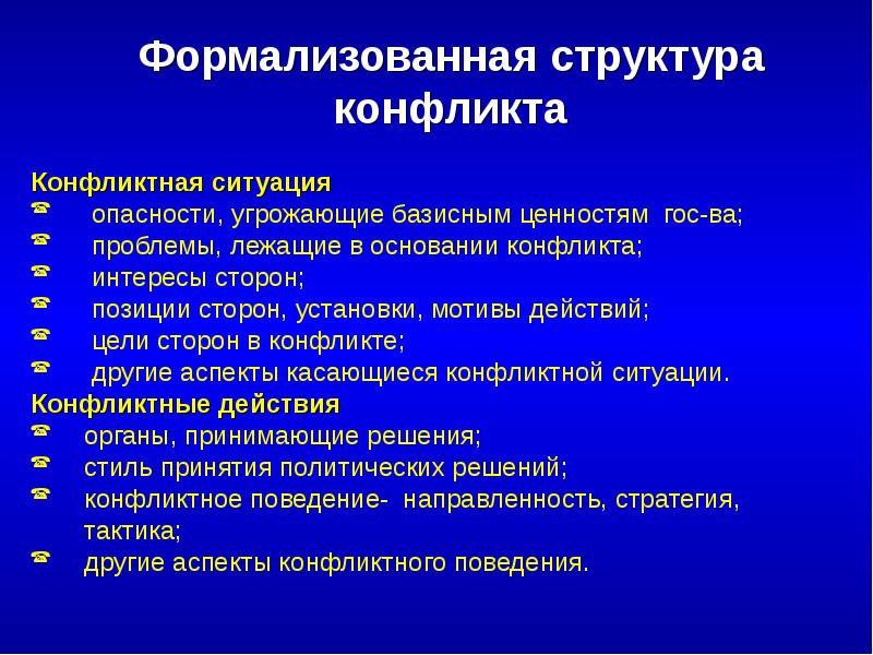 Аспект конфликта. Психологические аспекты конфликта. Формализованная организационная структура. Позиции сторон в конфликте. Структурный аспект конфликта.