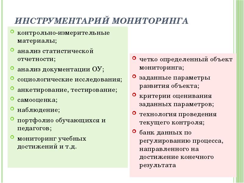 Инструментарий мониторинга