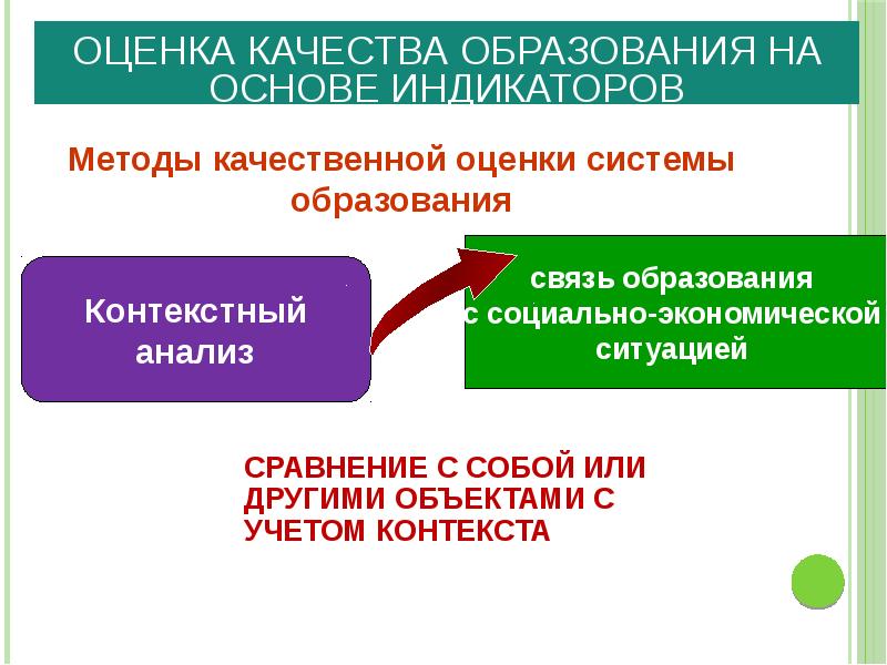 Методы качественного оценивания систем. Средства оценки качества образования. Экономика и образование взаимосвязь. Связь образования и экономики.