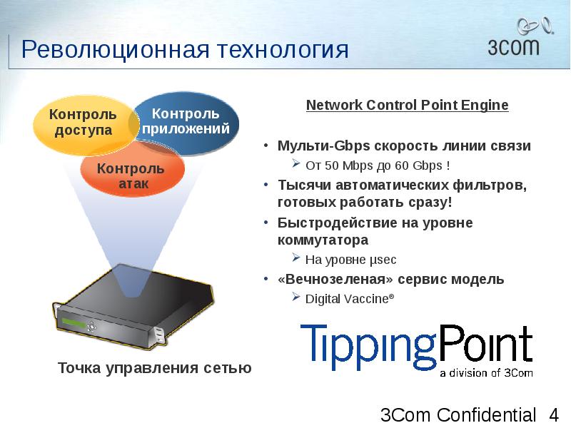 Модели цифрового сервиса