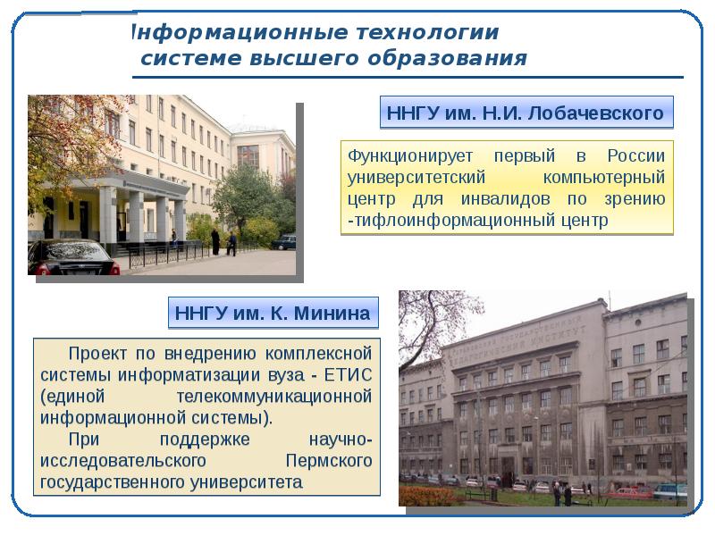 Нижегородский гу. ННГУ им Лобачевского -информационные системы и технологии. Тифлоинформационный центр ННГУ. Система ННГУ. ННГУ корпус информационные технологии.