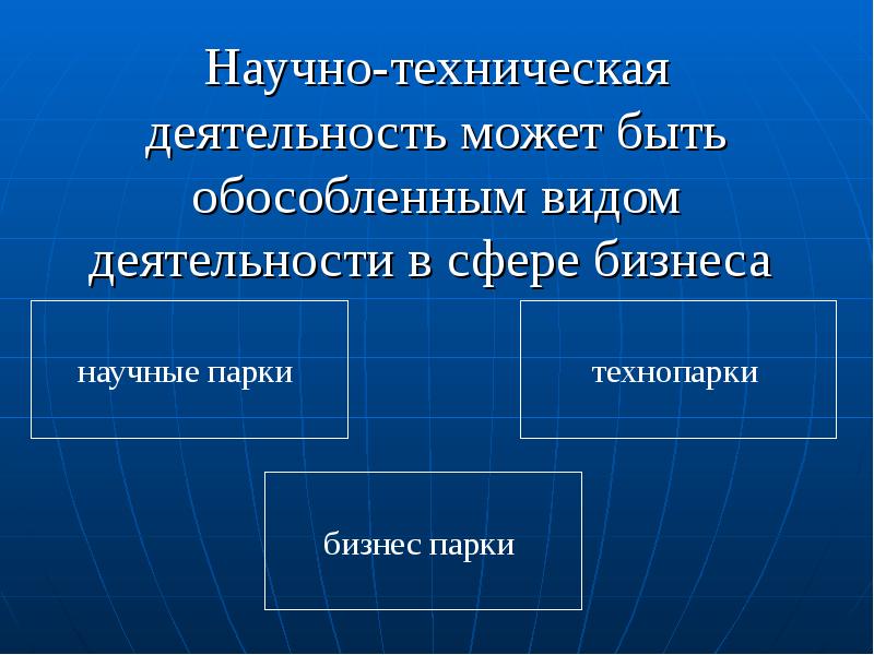 Научно-техническая деятельность может быть обособленным видом деятельности в сфере бизнеса