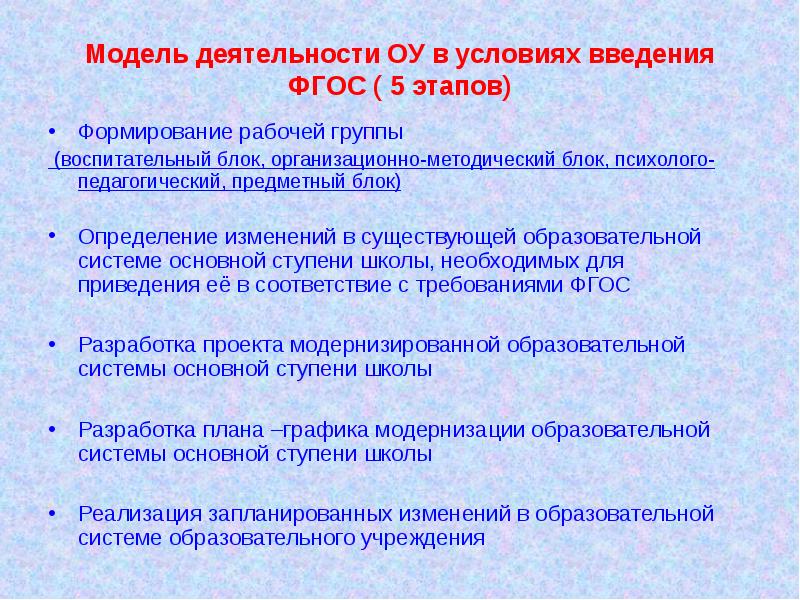 Новый макет фгос предусматривает. Этапы внедрения ФГОС В школе голосование. Новый макет ФГОС СПО предусматривает.