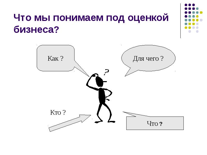 Оцените под. Что мы понимаем под малым бизнесом?. Как мы понимаем. Что мы понимаем под. Что мы понимаем под качеством.