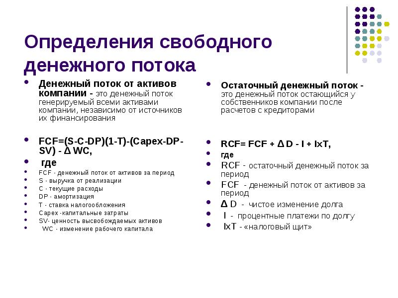 Генерирующие денежные потоки. Свободный денежный поток формула. Денежный поток определение. Генерирующие денежные потоки это. Генерирование денежных потоков.