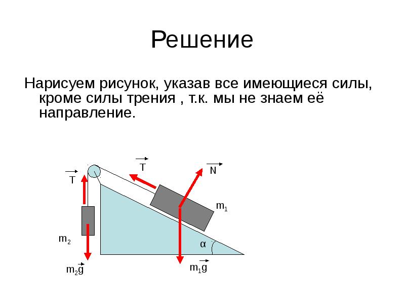 Движение связанных тел