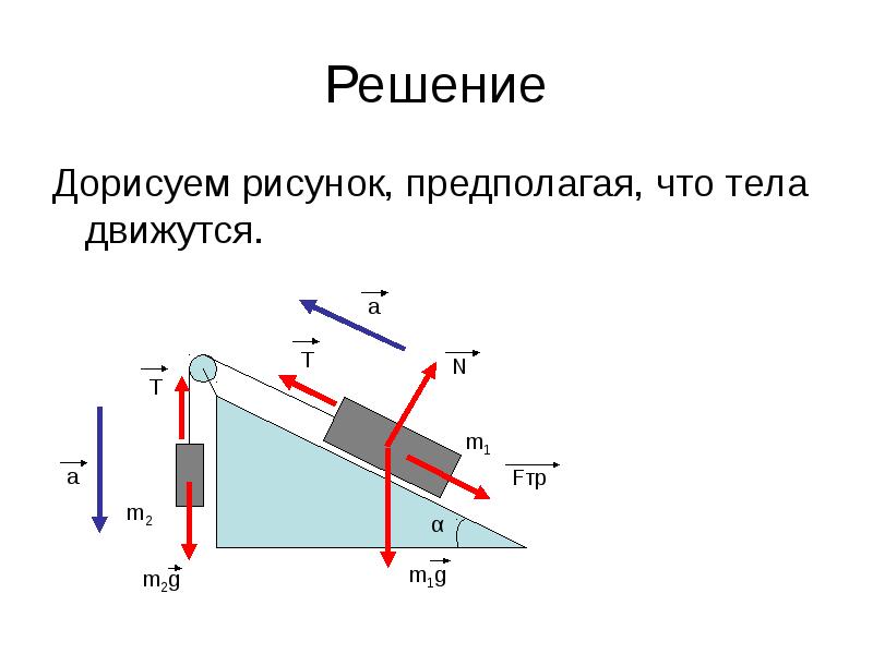 2 оси координат движущихся тел