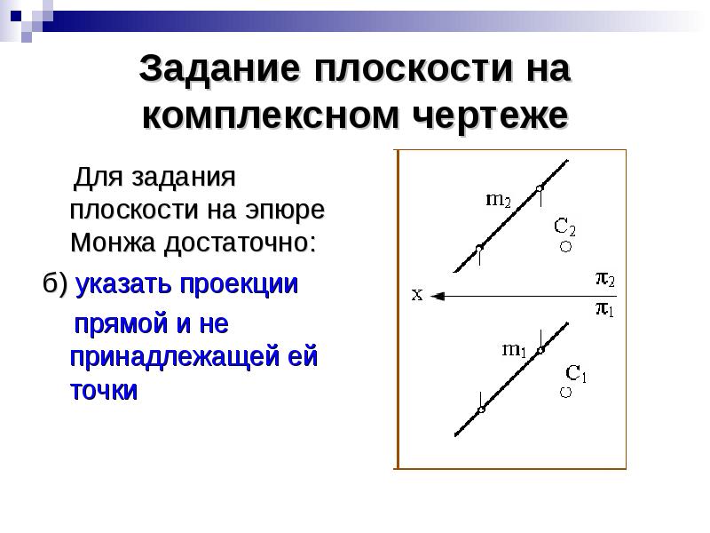 Задание точки на комплексном чертеже монжа