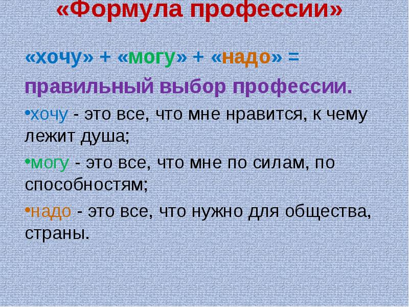 Хочу могу надо формула выбора профессии презентация