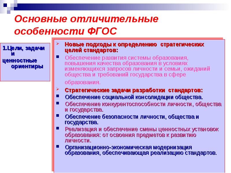 Особенностями обновленных фгос являются