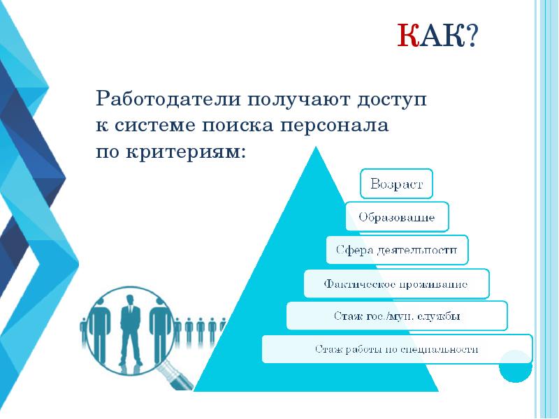 Как работодателю получить. Как зарабатывают работодатели. Как работодателю найти сотрудников.