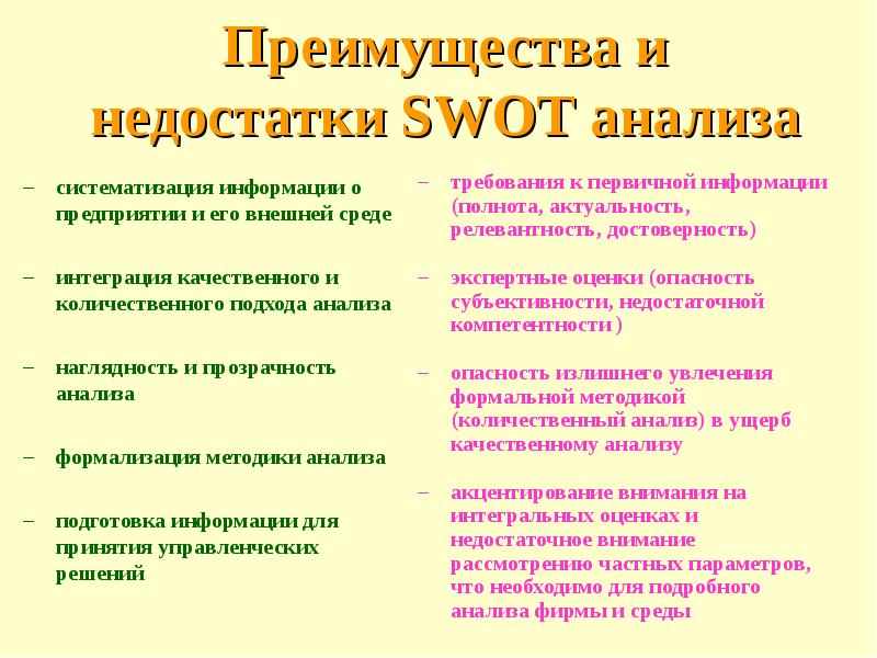 Преимущества анализа. Преимущества SWOT анализа. SWOT анализ преимущества и недостатки. Достоинства и недостатки СВОТ анализа. Недостатки метода SWOT-анализа..