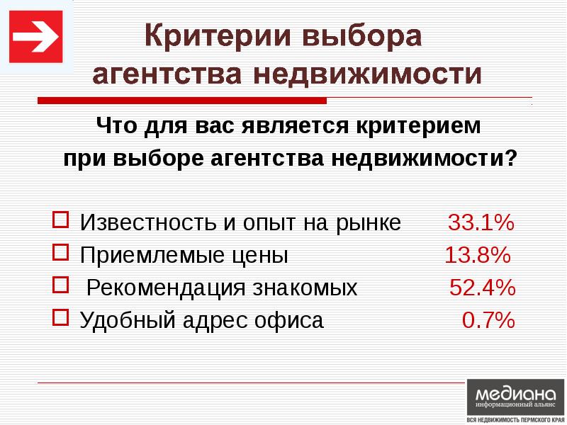 Выборы ан. Критерии выбора агентства недвижимости. Критерии при выборе. Критерии недвижимости. Критерии при выборе квартиры.