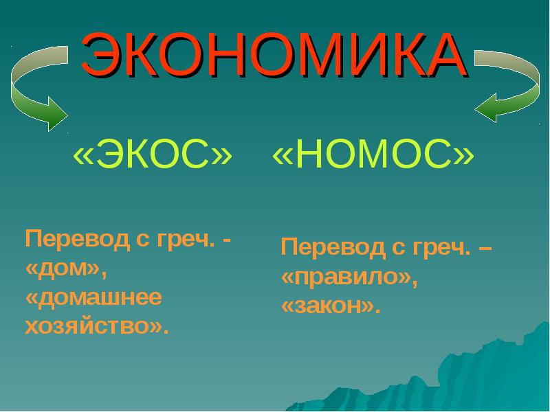 3 класс что такое экономика презентация