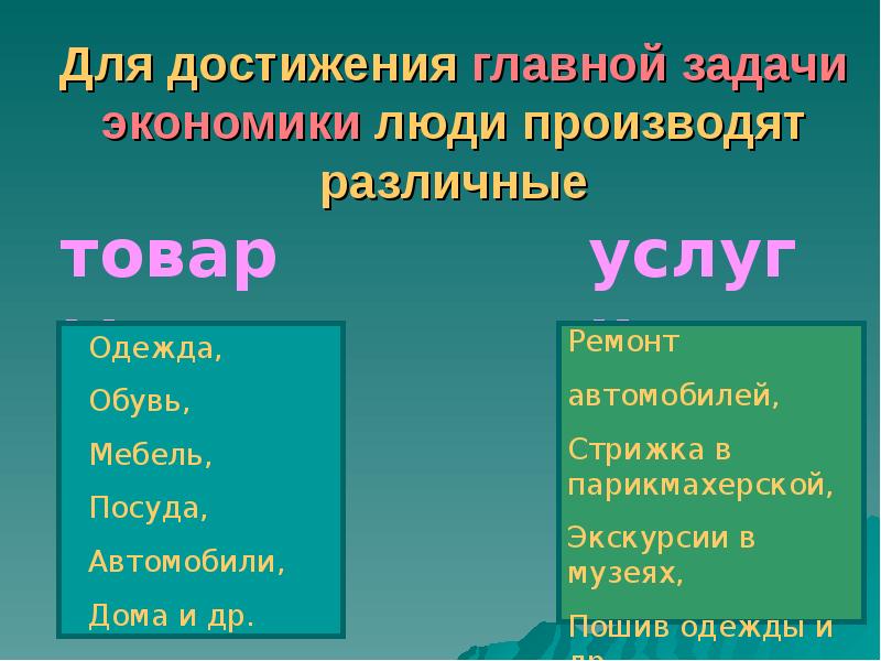 Чему учит экономика окружающий мир 3 класс презентация